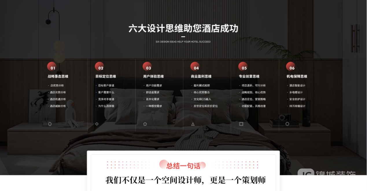 酒店裝飾裝修、成都公裝公司錦城明宇裝飾、四川省錦城明宇明宇建筑裝飾有限公司