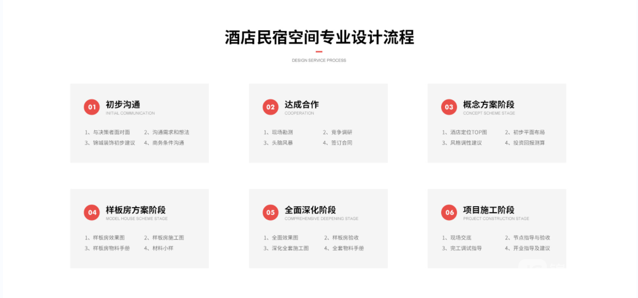 酒店裝飾裝修、成都公裝公司錦城明宇裝飾、四川省錦城明宇明宇建筑裝飾有限公司